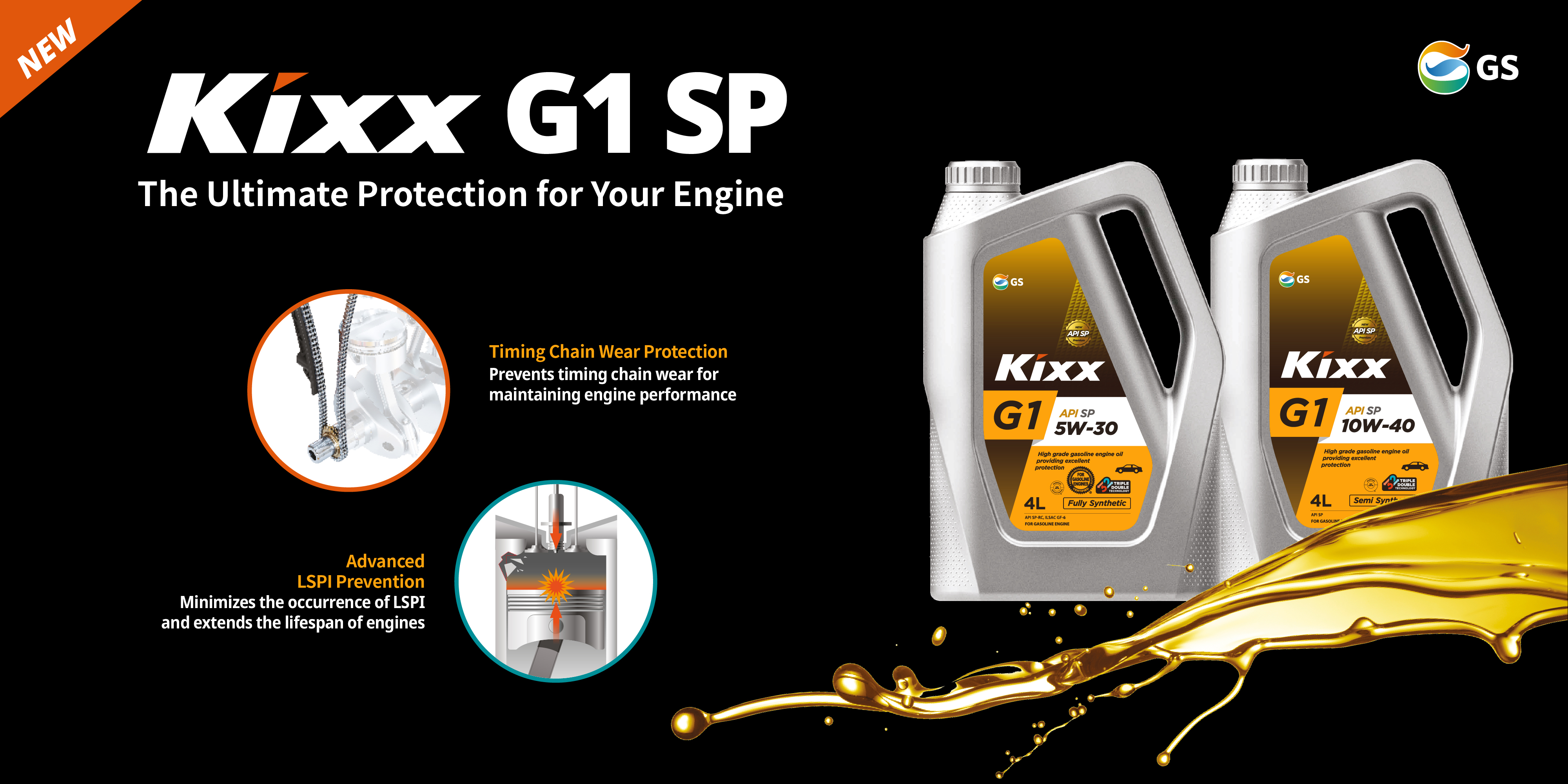 Multipurpose Grase Kixx Banner