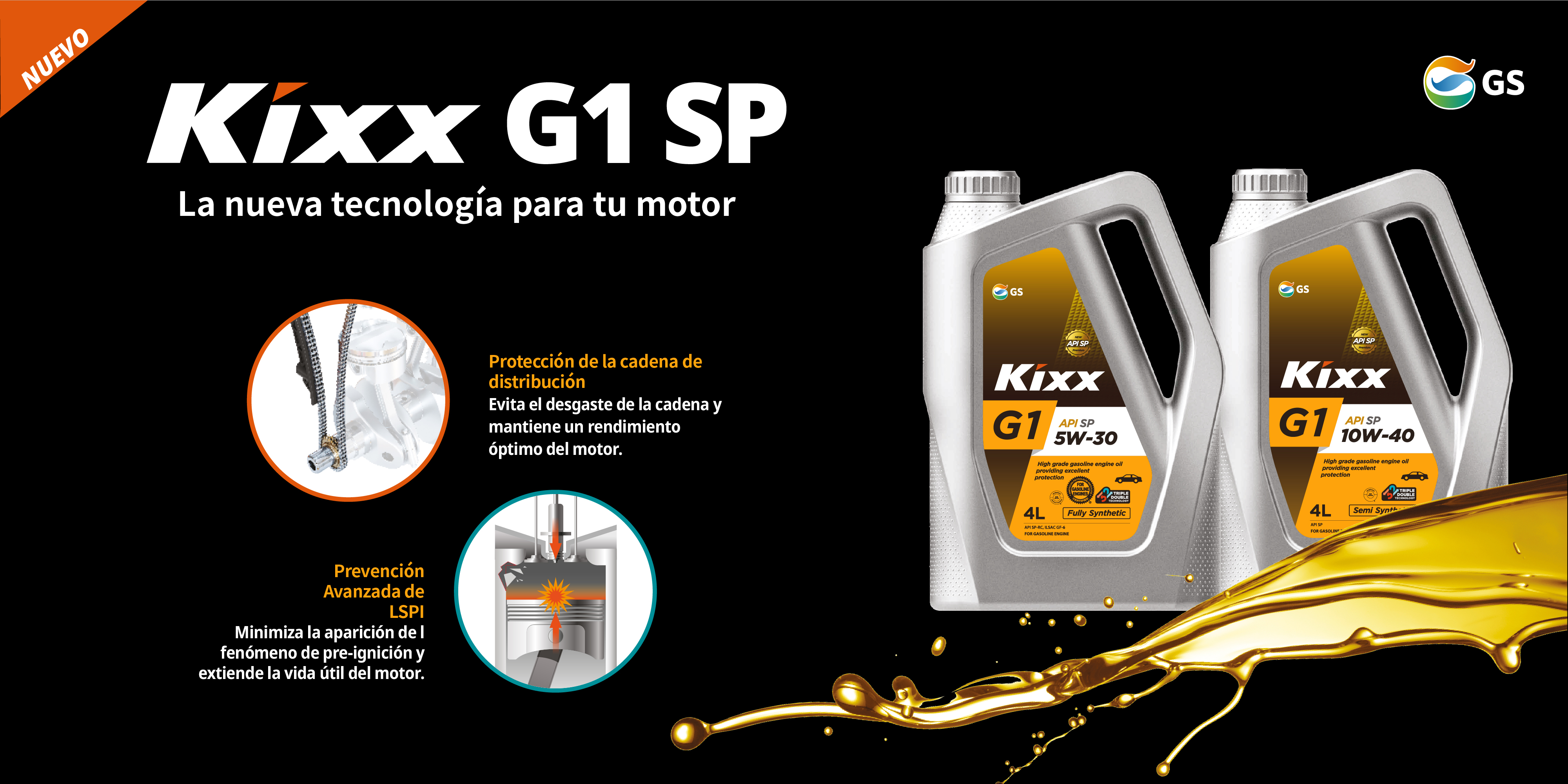 Kixx Lubricante Hidráulico Antidesgaste banner